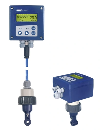 CTI-500
